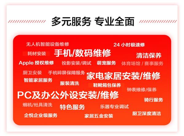 京东重磅开启&ldquo;后服务市场&rdquo; 一键解决消费者买买买后顾之忧